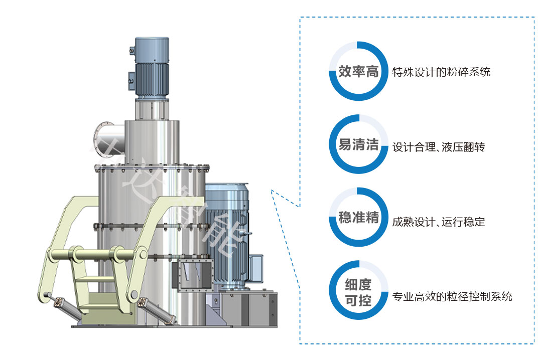 焦類粉碎機(jī)