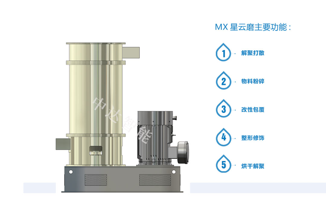 粉體表面改性設(shè)備星云磨