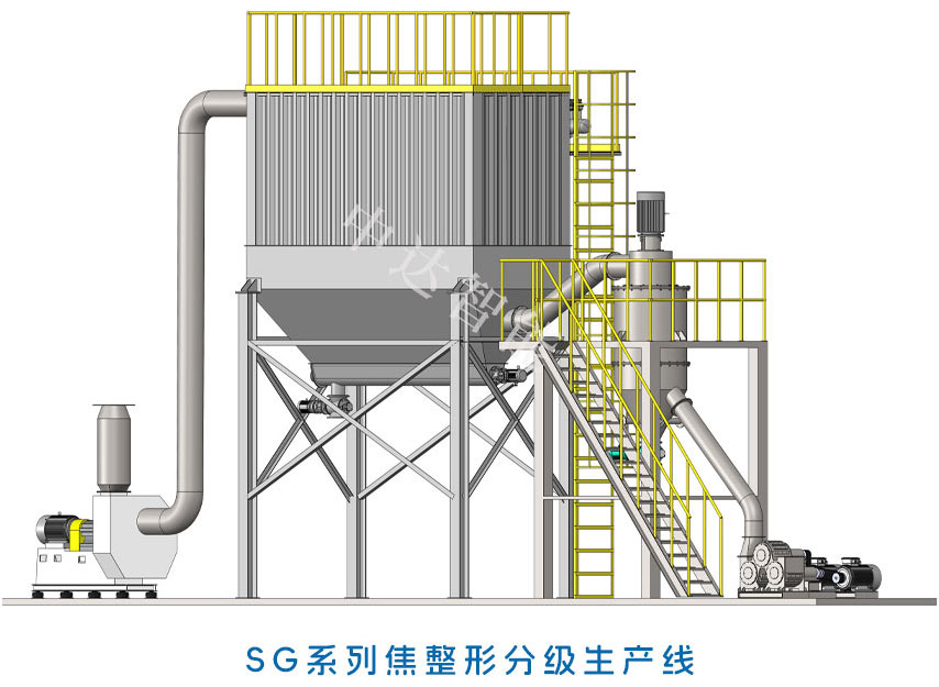 焦類整形分級生產(chǎn)線-2.jpg