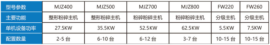 設備選型參考1.jpg