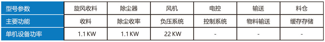 設備選型參考2.jpg